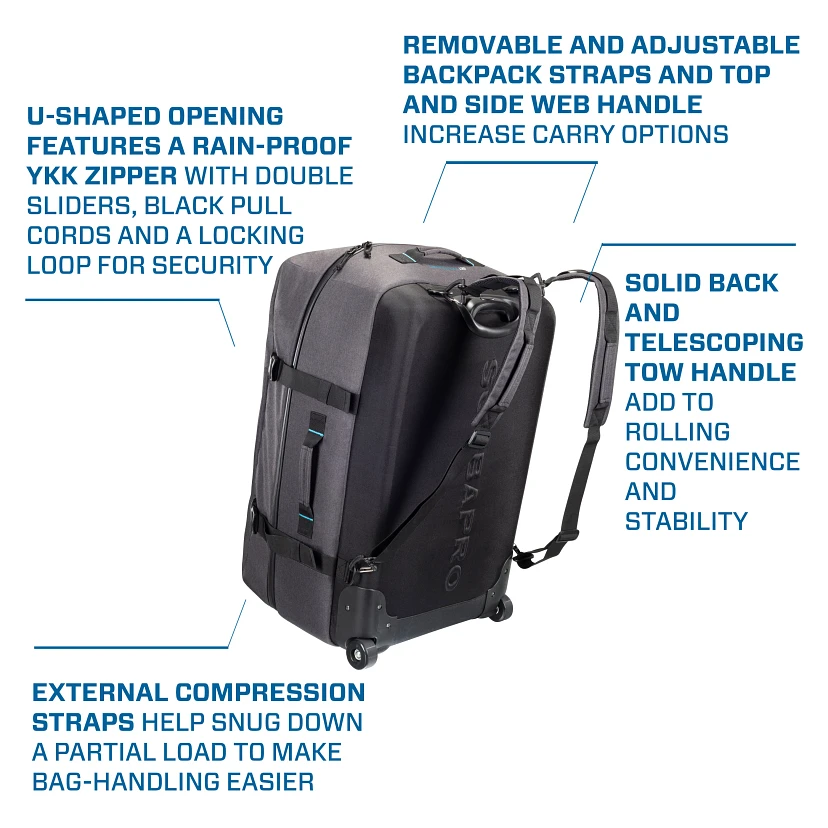 SP-roll-bag